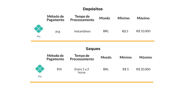 Www sportingbet com br