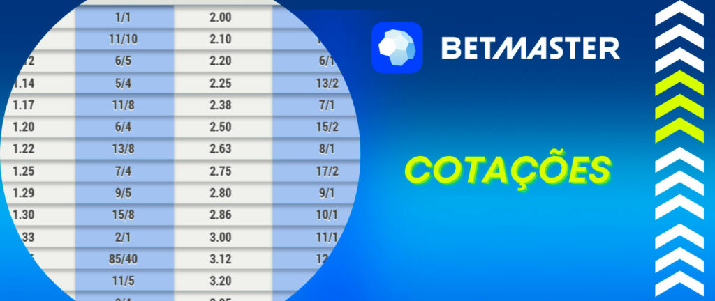 Brabet excluir conta