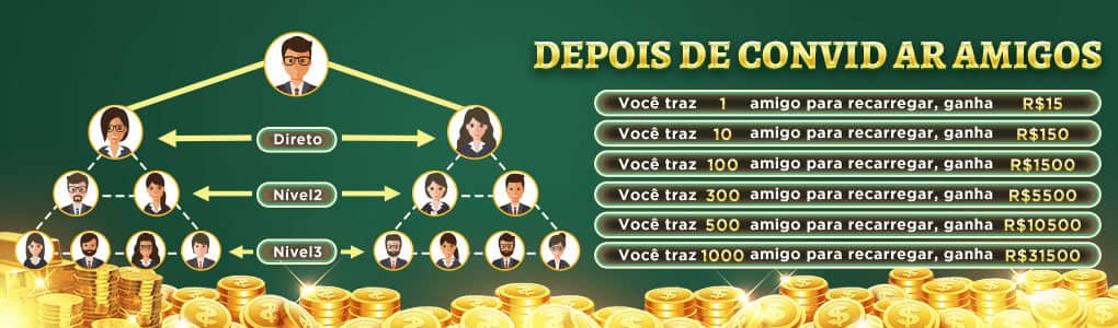 Aposte bet